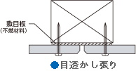 ●目透かし張り