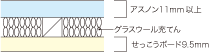 アスノン
