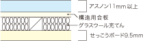 エクセルアール