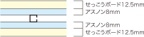 アスノン